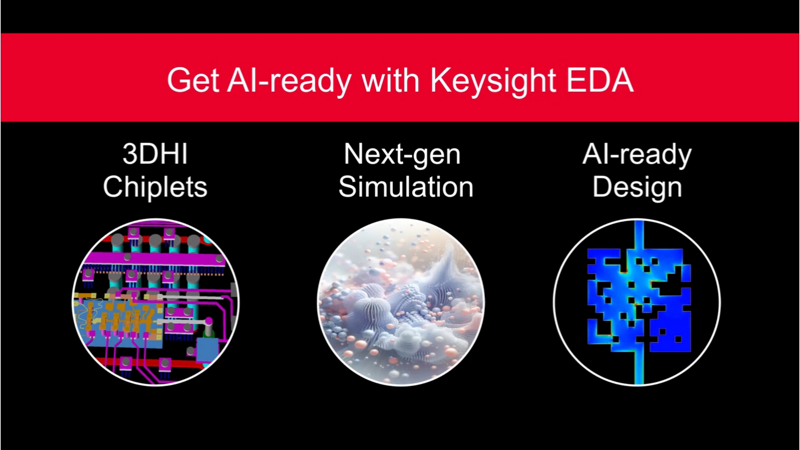 AI Ready RF Circuit and Module Design Promo Video
